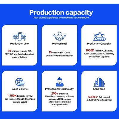 Wholesale Low Price 16 Inch Notebook Computer with Fan Copper Tube Cooling 128GB SSD for Graphic Design