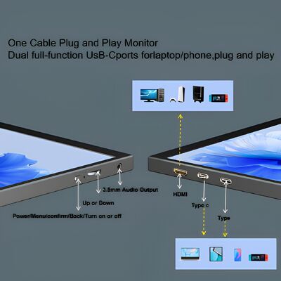 10.5inch LED Backlit Portable Monitor for USB-C Ports Supports One Cable Connection 400 Nits Brightness Easy Expansion