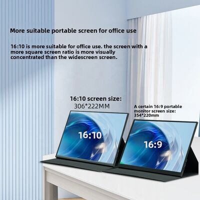 High Cost Performance Source Factory 14Inch LED Display 300cd/m Brightness Laptop External Extension Monitor