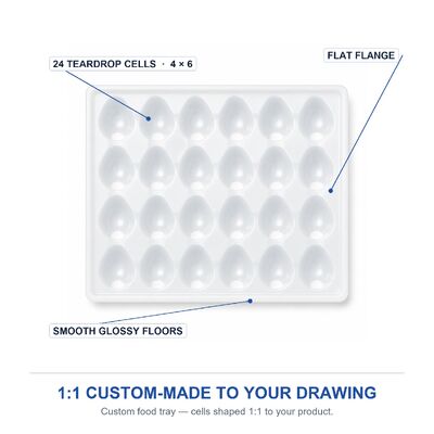 Transparent Blister Packaging Box for Chocolate With Plastic Inner Tray Food Container Custom Pet Container for Food