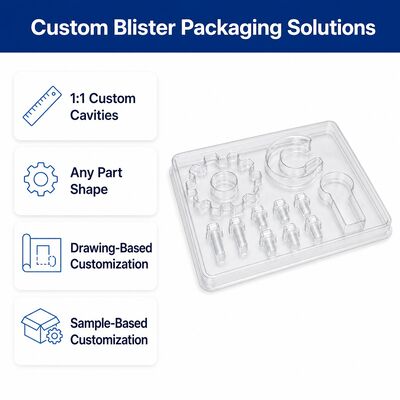 Transparent Recyclable PET Sheet Formed Tray for Hardware Goods Crystal Clear Display Packaging Vacuum Blister Box