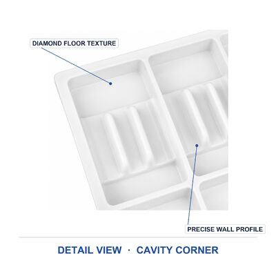 Custom Blister Inner Tray PET  Clear Clamshell Packaging Plastic Storage Box Low MOQ Supplier Packaging Boxes Plastic