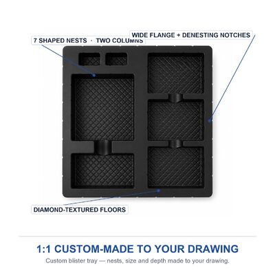 Custom Blister Packaging Plastic Box With PET Liner for Hardware Transparent Tray Custom Plastic Packaging Box