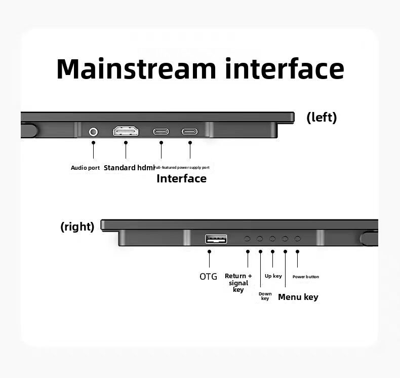 Wholesale 21.4Inch Wide View IPS Portable Monitor 100Hz 6ms Type-C Port Speaker for Laptop Console