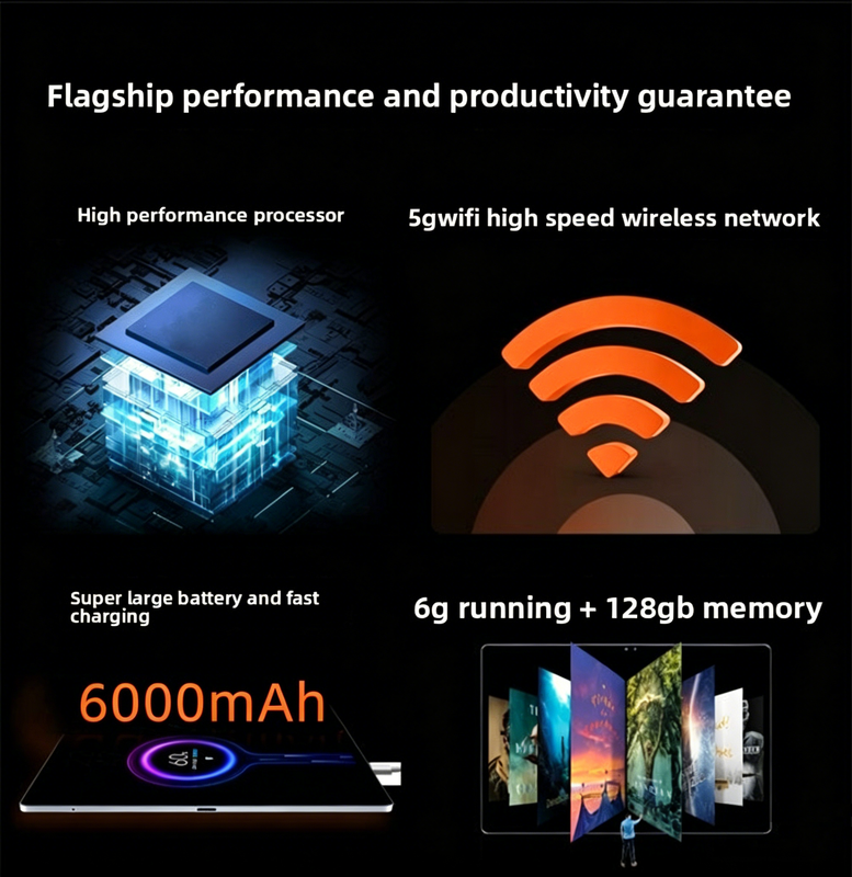 New Octa Core Tablet 10.95 Screen 6 GB 1.8GHz Android 13 GSM 4G Call Educational Entertainment Tablet PC