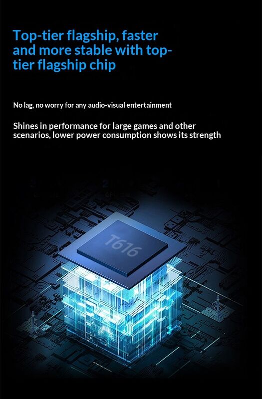 2026 Hot Sale New 10.95-inch Octa Core 1.8GHz 6GB RAM 2-in-1 Tablet Android System 1920x1200 Learning Entertainment