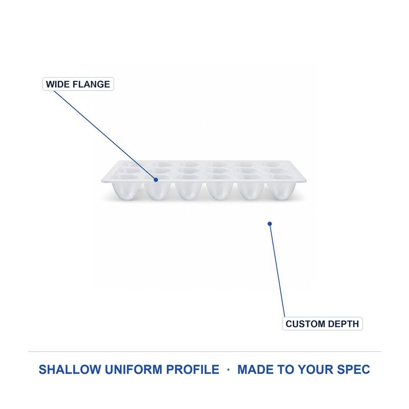 Transparent Blister Packaging Box for Chocolate With Plastic Inner Tray Food Container Custom Pet Container for Food