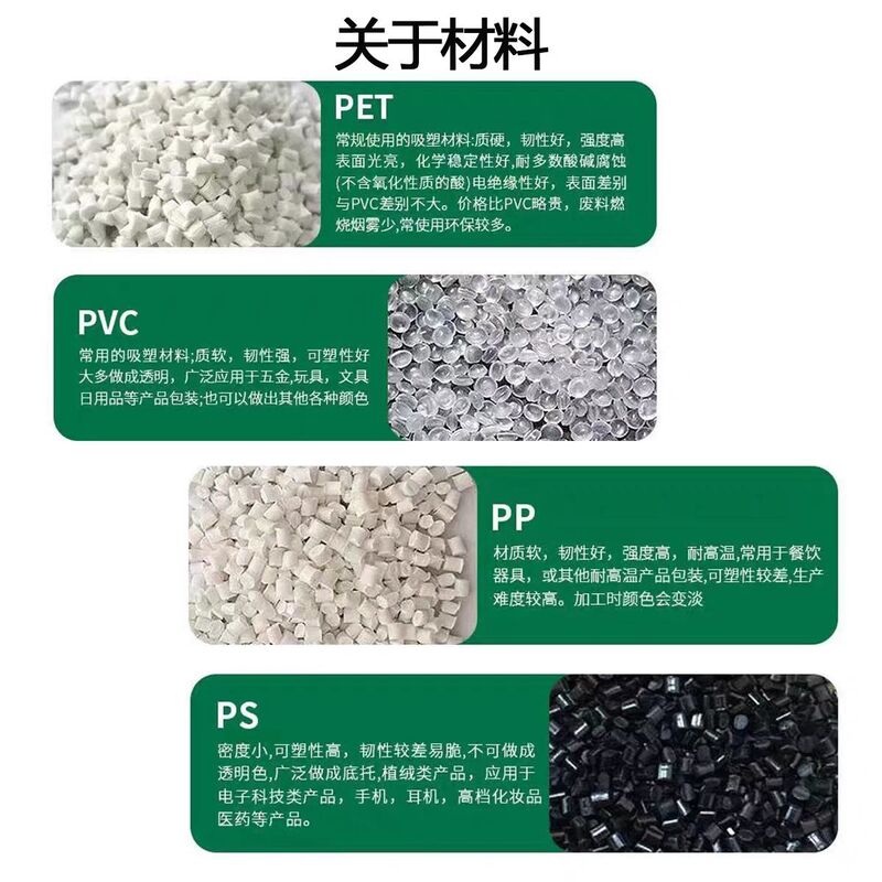 Anti-Static ESD PP Tray Blister Tray for Electronic Products Custom Shape Packaging Conductive