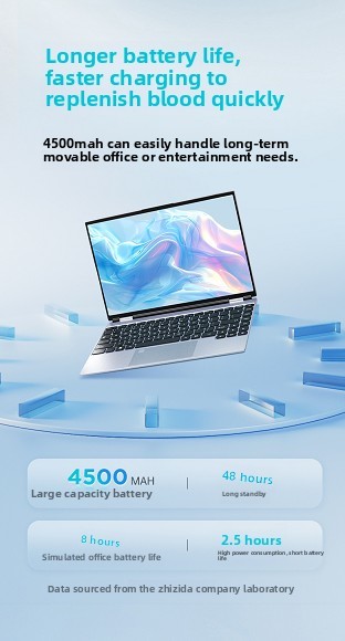 Manufacture 14 Inch Intel Celeron N5095 Notebook PC DDR4 16GB 128G OEM Home School Business Office Laptops Computer