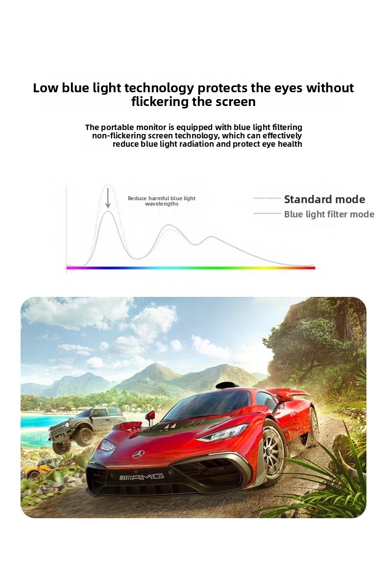 2026 New Style 6ms Fast Response 100Hz 21.4Inch IPS Portable Display Type-C Speaker for Home Office Gaming