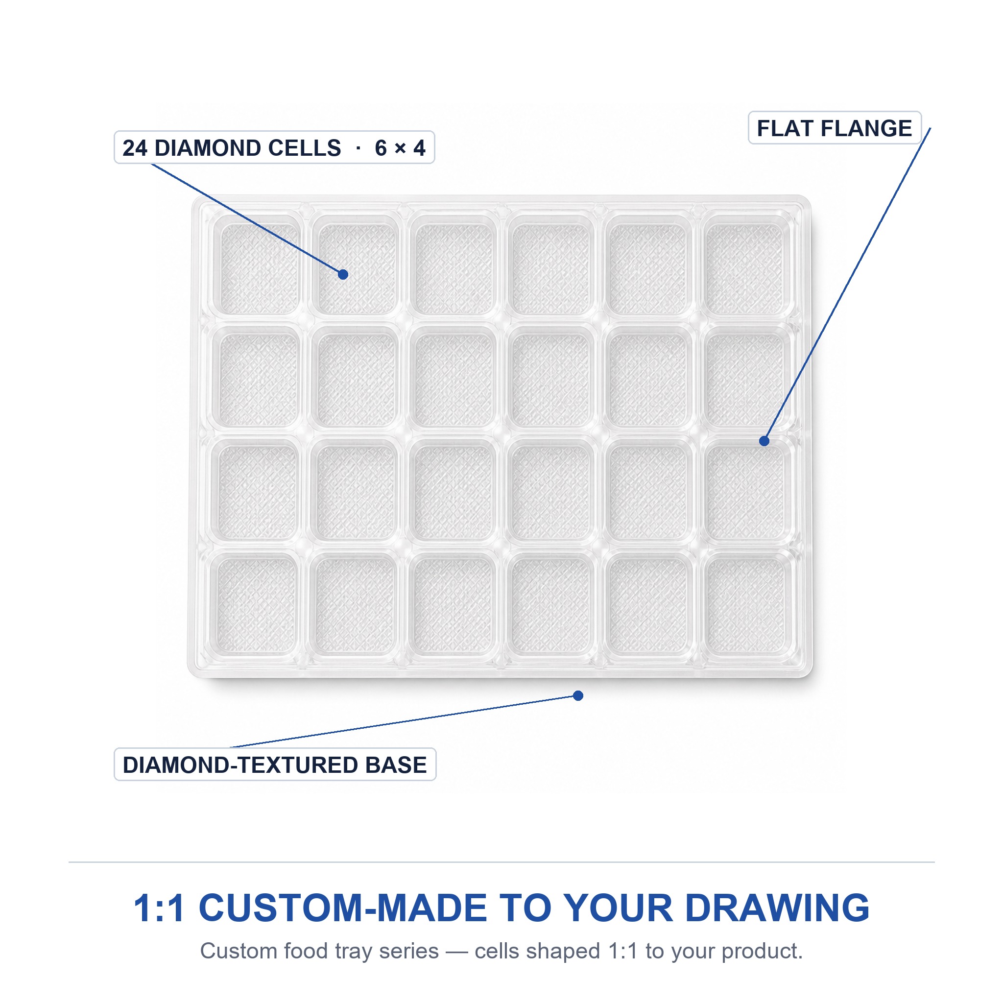 Transparent Blister Packaging Box for Chocolate Pastry With Plastic Inner Tray Food Container Custom Pet Container for Food