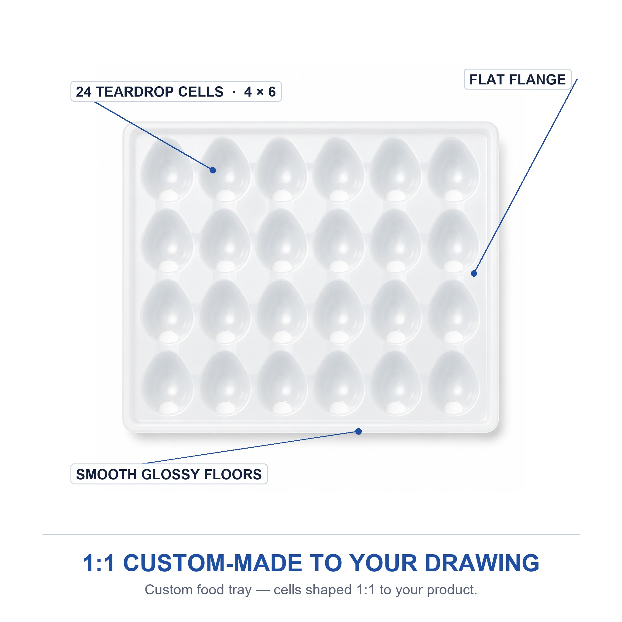 Transparent Blister Packaging Box for Chocolate With Plastic Inner Tray Food Container Custom Pet Container for Food