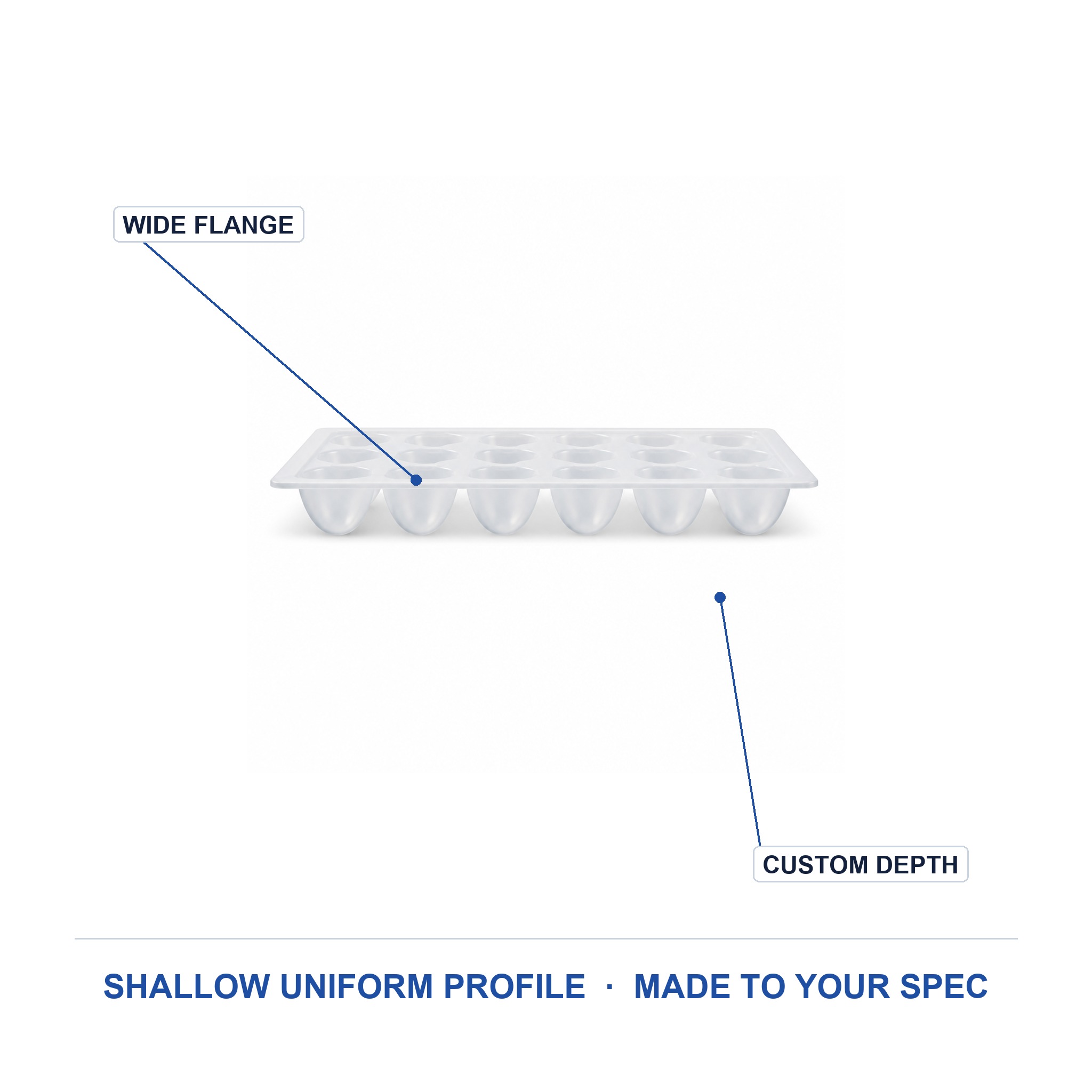 Transparent Blister Packaging Box for Chocolate With Plastic Inner Tray Food Container Custom Pet Container for Food