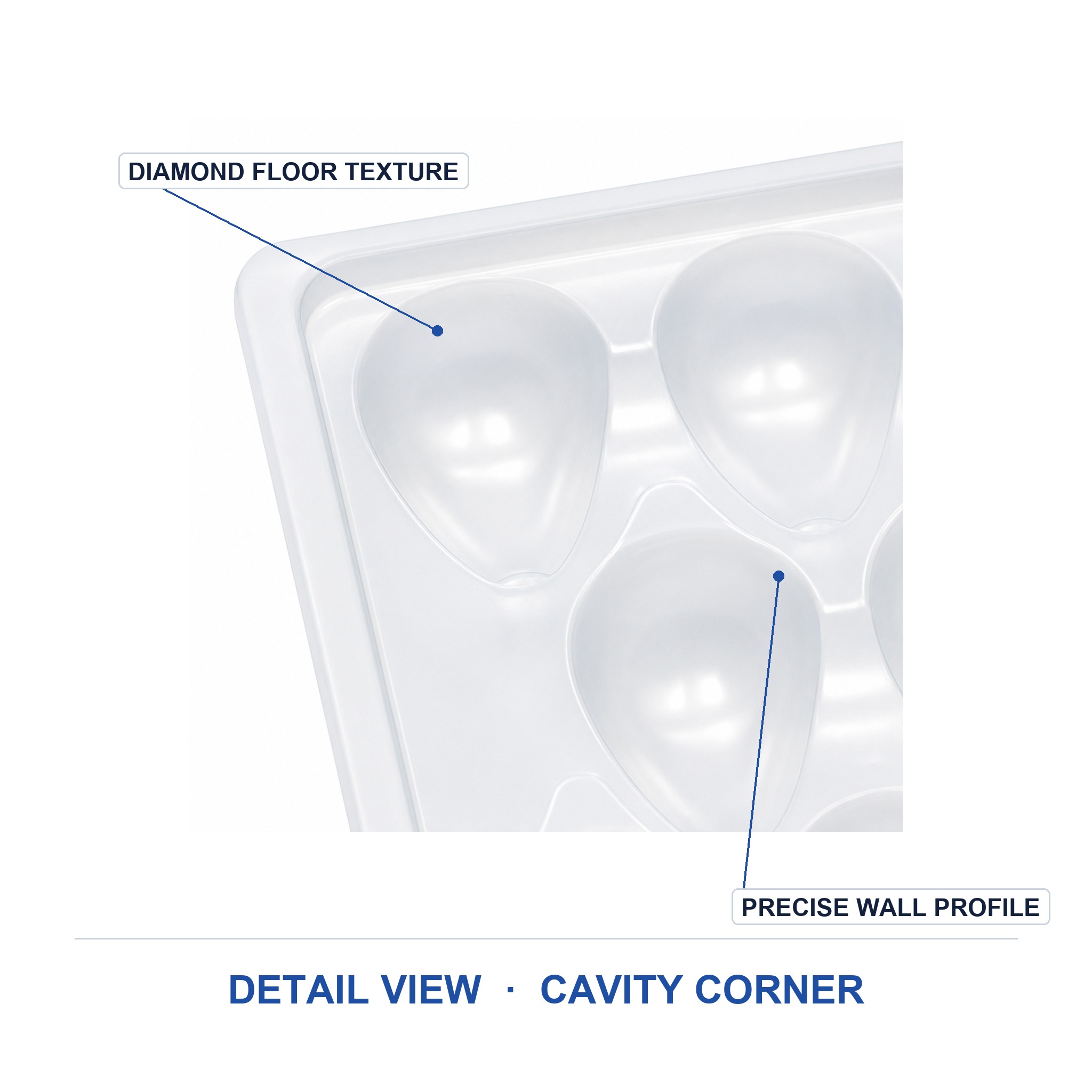 Transparent Blister Packaging Box for Chocolate With Plastic Inner Tray Food Container Custom Pet Container for Food