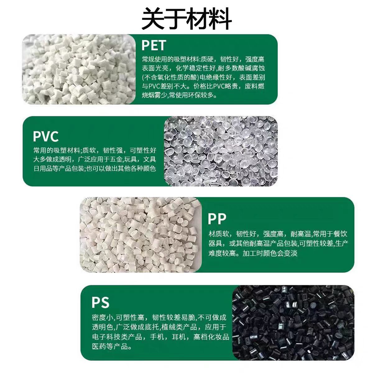 Anti-Static ESD PP Tray Blister Tray for Electronic Products Custom Shape Packaging Conductive