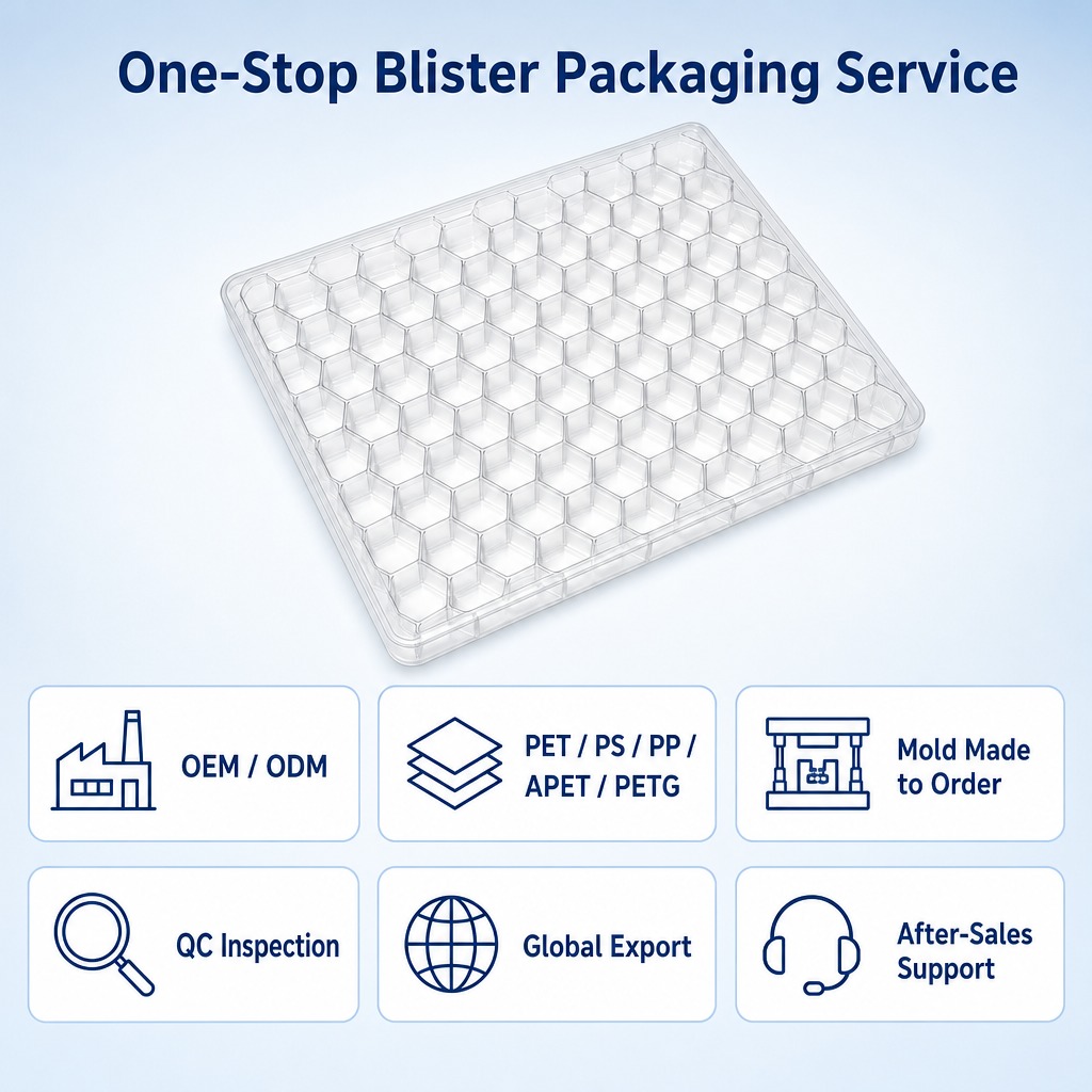 PET Thermoformed Plastic Tray for Auto Parts Automotive Components Protective Packaging Insert Box