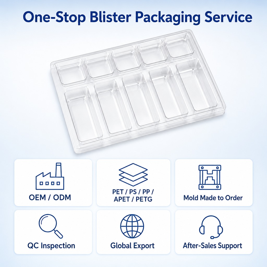 OEM ODM PET Blister Tray Made With Custom Mold Cavity Design Tailored for Hardware and Auto Parts Packaging Factory