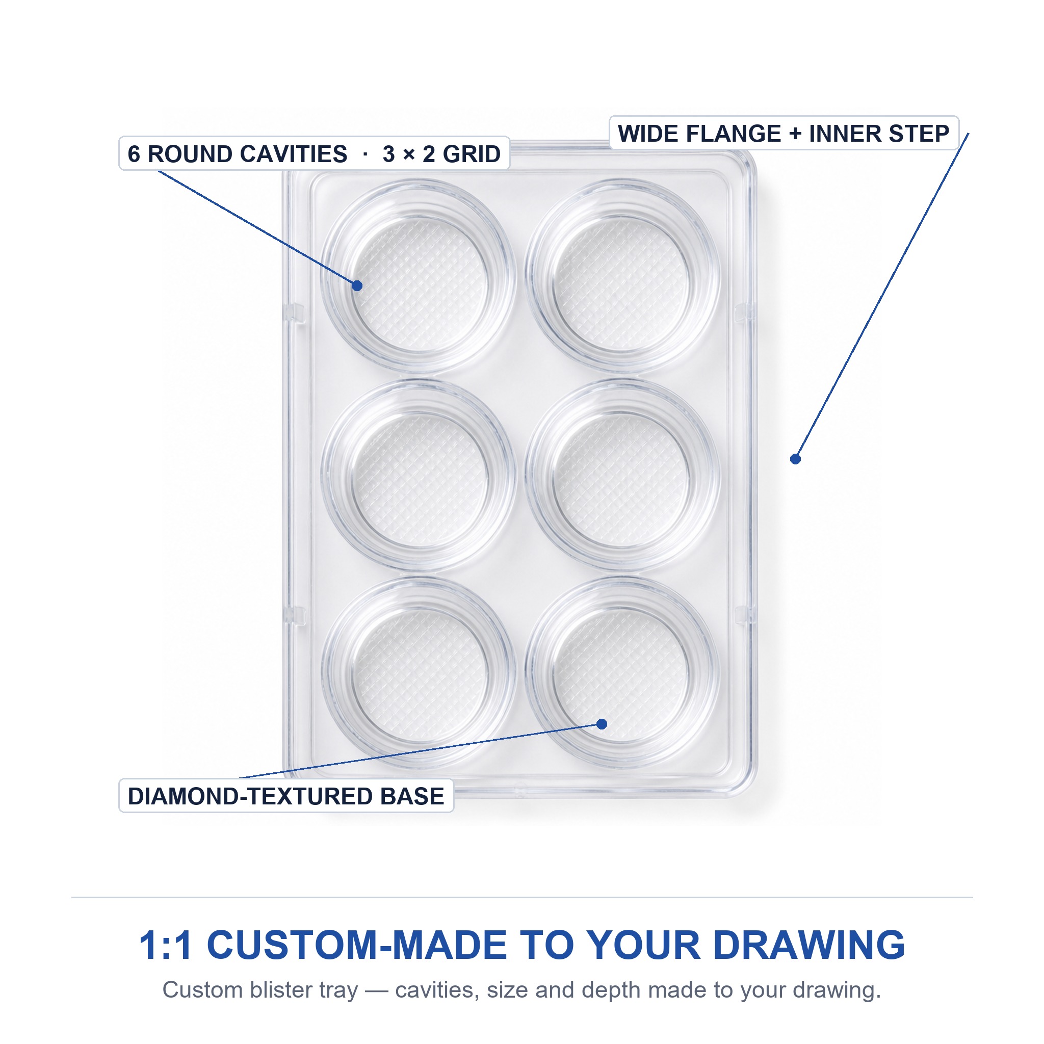 Custom Blister Packaging Plastic Box With PET Liner for Hardware Transparent Tray Manufacturer Wholesale
