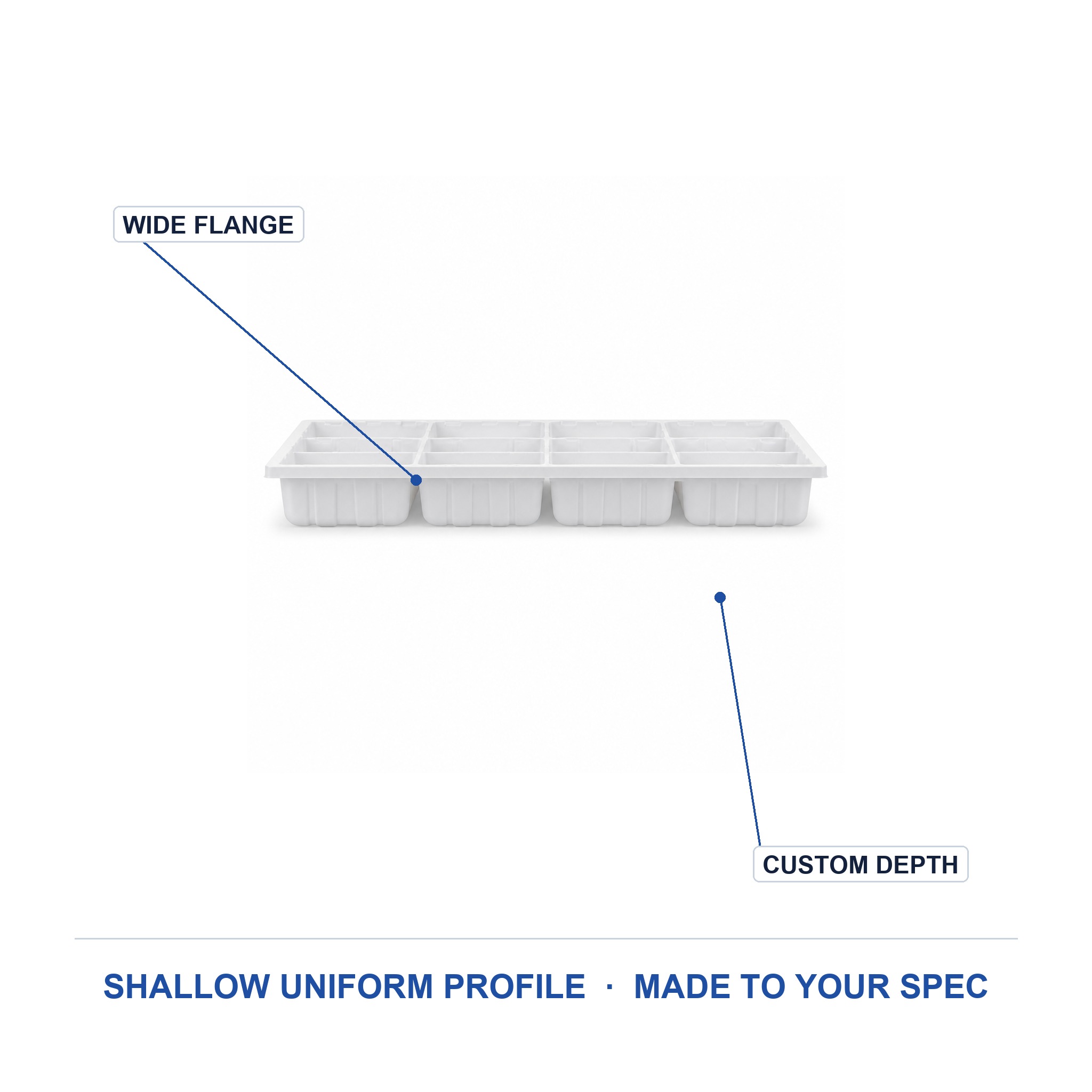 Custom Blister Inner Tray PET  Clear Clamshell Packaging Plastic Storage Box Low MOQ Supplier Packaging Boxes Plastic