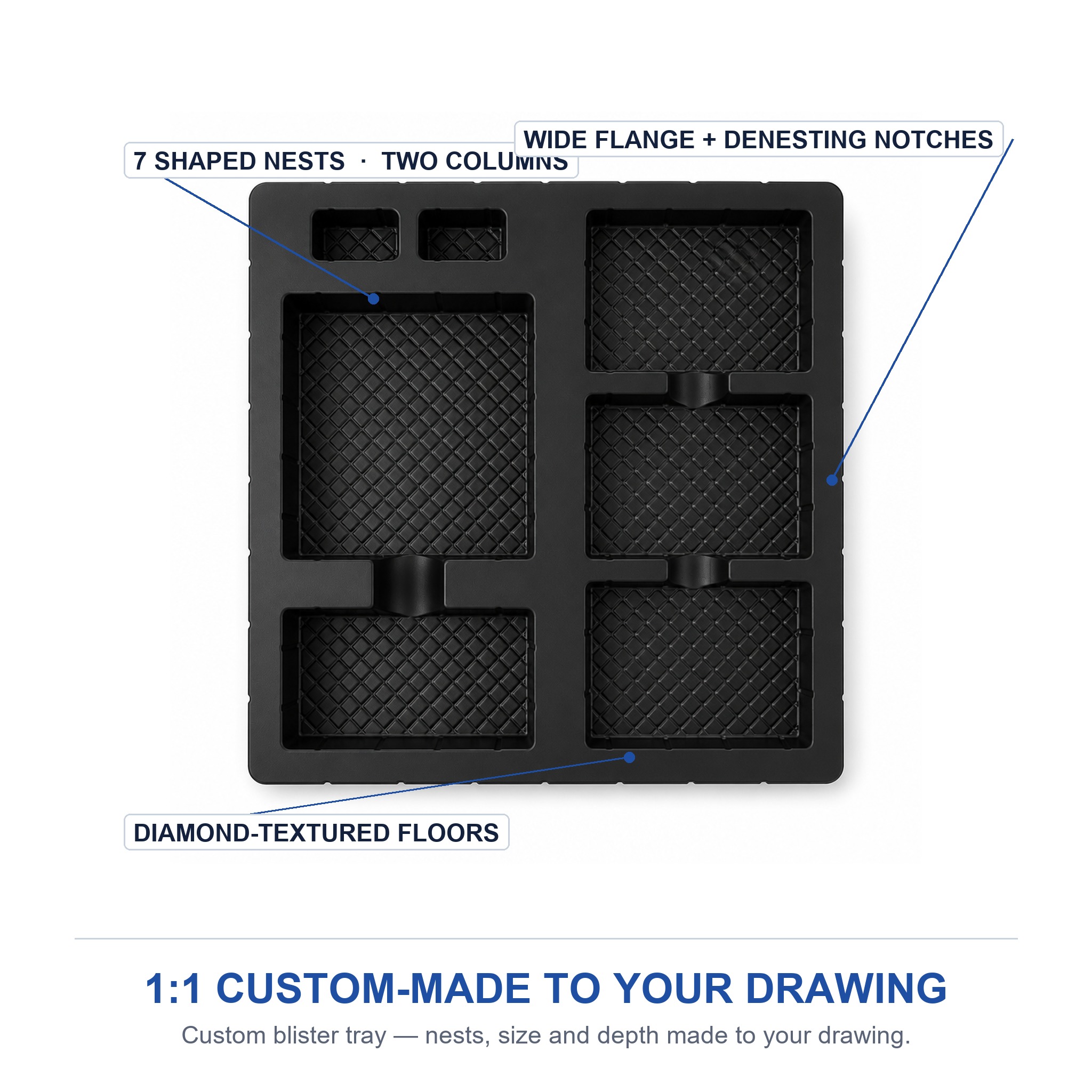 Custom Blister Packaging Plastic Box With PET Liner for Hardware Transparent Tray Custom Plastic Packaging Box